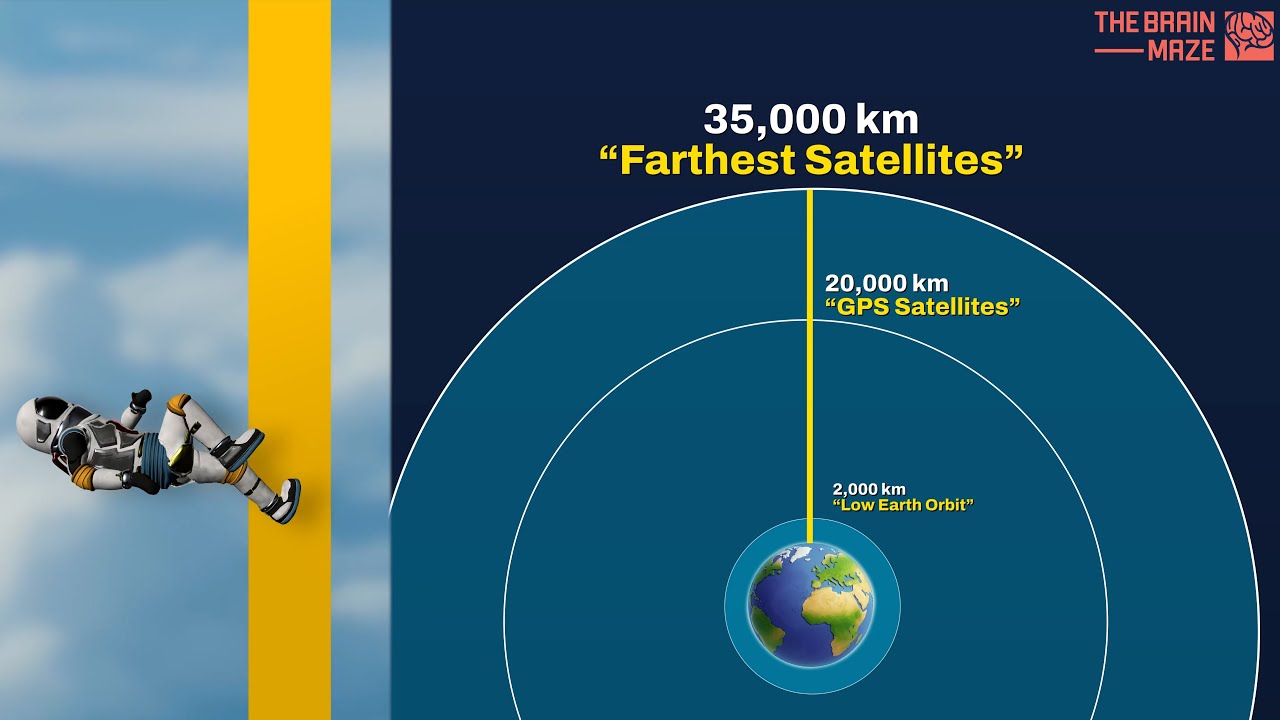 The next frontier in space is closer than you think – welcome to the world of very low Earth orbit satellites