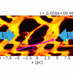 Time-dependent Chemical Evolution During Cloud Formation: H2-regulated Chemistry In Diffuse Molecular Cloud