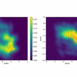 Toward Reliable Interpretations of Small Exoplanet Compositions: Comparisons and Considerations of Equations of State and Materials Used in Common Rocky Planet Models