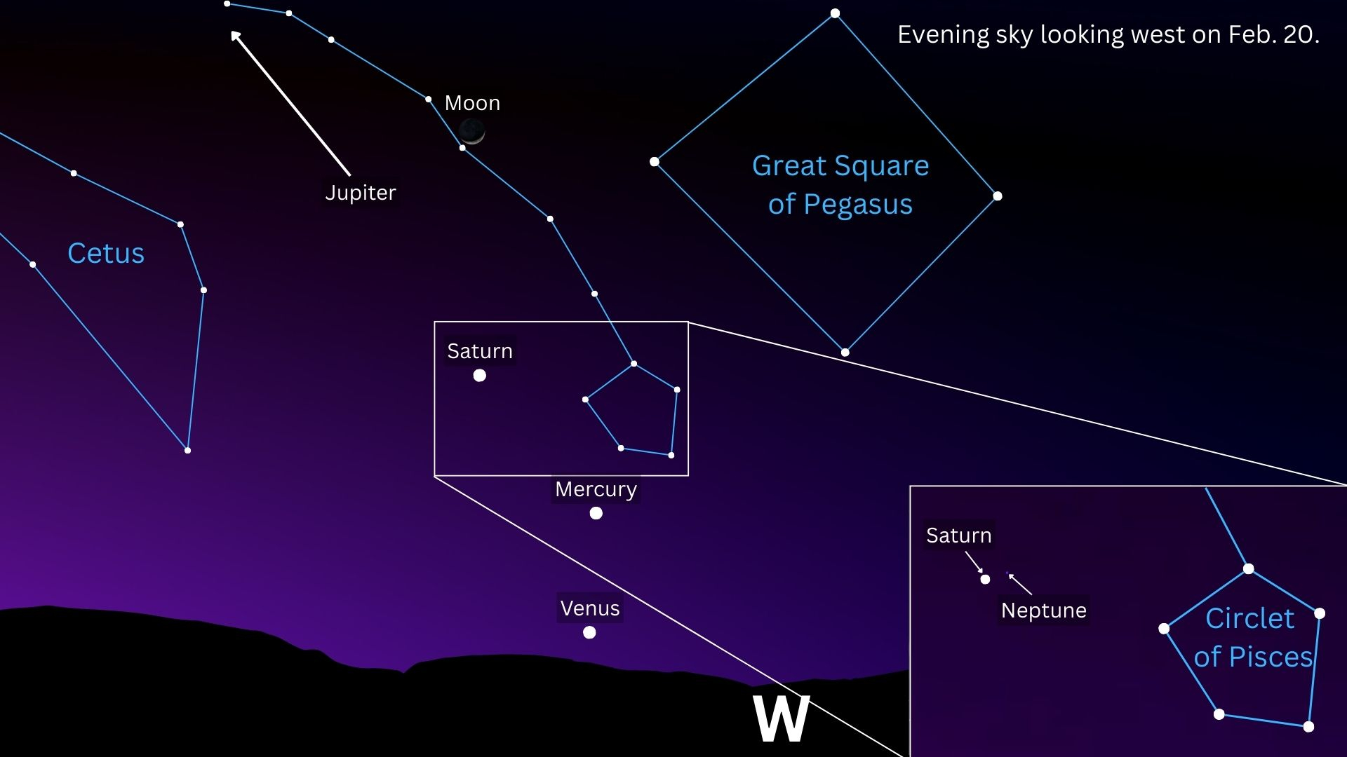 A mini 'planetary parade' is visible tonight. Can you spot them all?