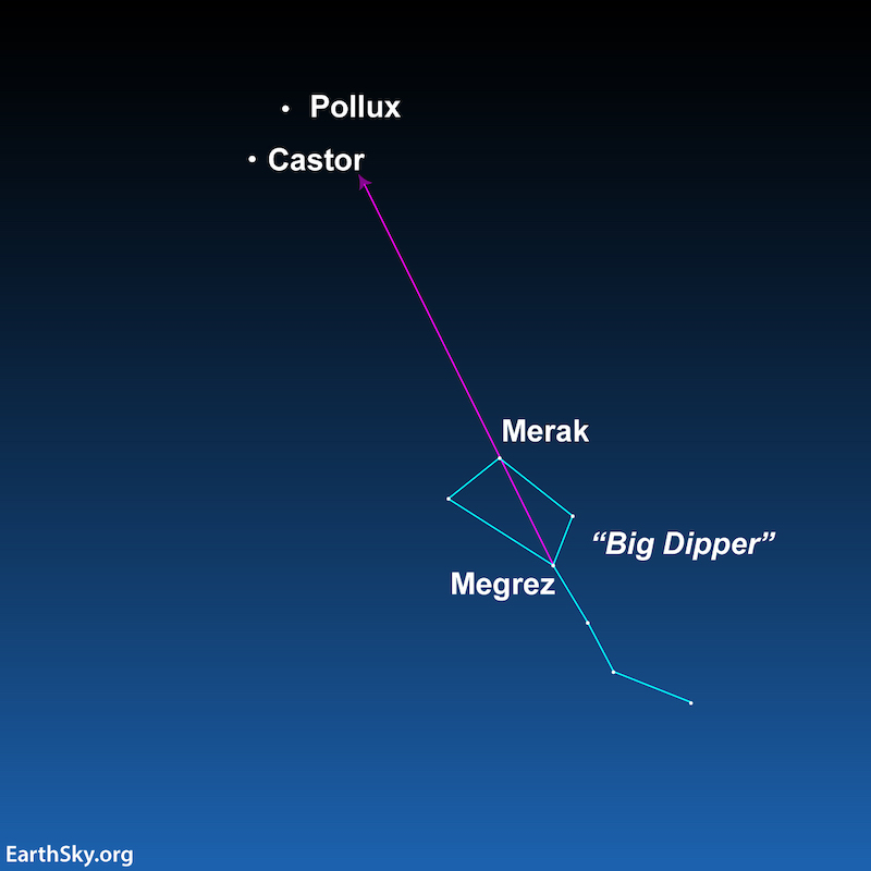 Castor – the twin star – is 6 stars in one