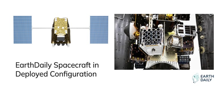 Engineering Behind EarthDaily: Solving for Global Daily Coverage, Scientific Quality, and High-Spectral Diversity
