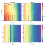 Formation and Survival of Complex Organic Molecules in the Jovian Circumplanetary Disk