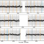 Hidden Gems In TESS: Sherlock Finds Two New Rocky Planets Around Nearby M Dwarfs