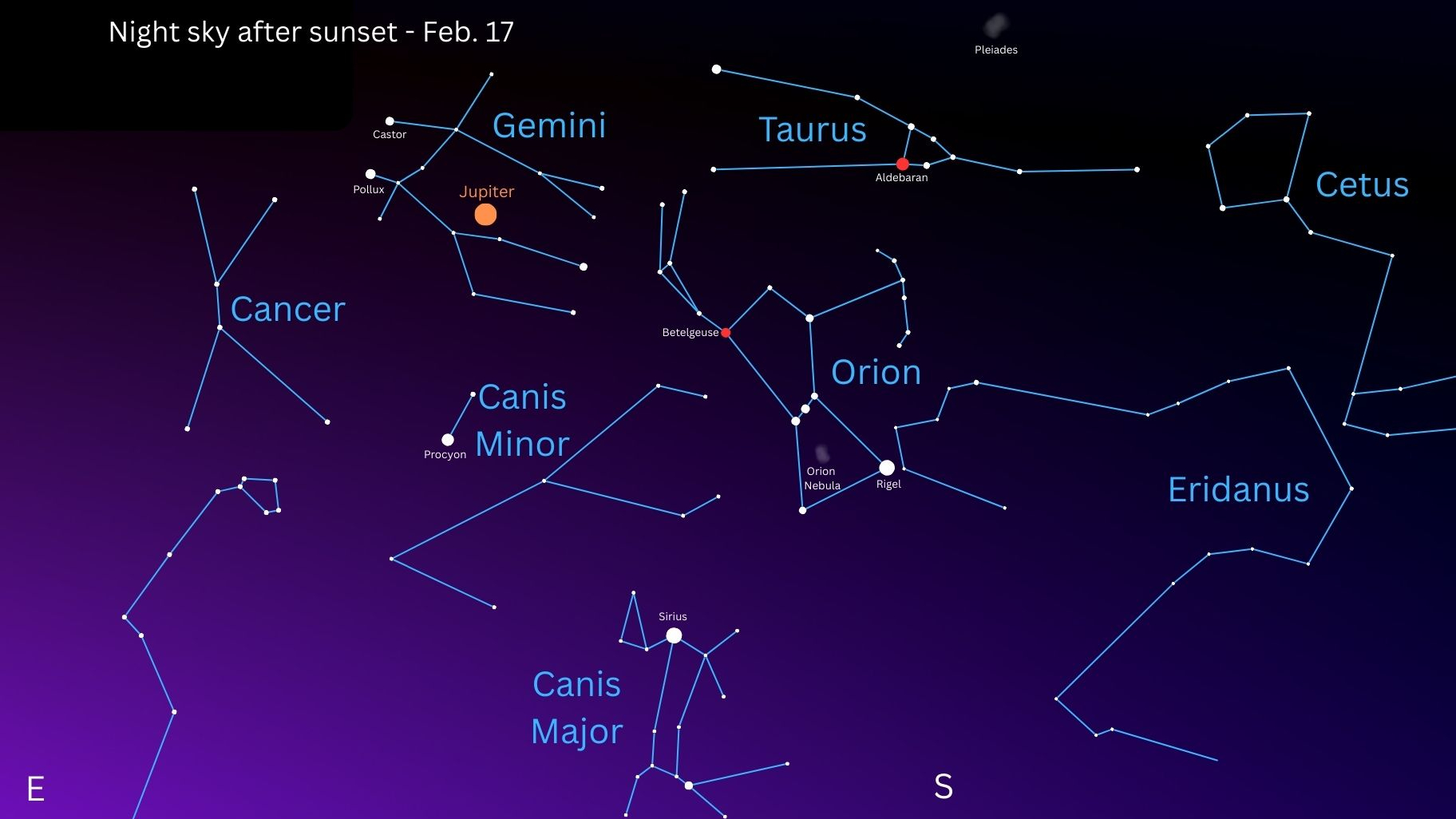 Planets, constellations and more: Here's what to look out for around the new moon on Feb. 17