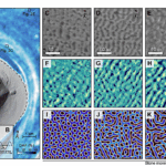 Sculpting Of Martian Brain Terrain Reveals The Drying Of Ancient Mars