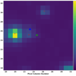 Searching For Extragalactic Exoplanets: A Survey Of The Sagittarius Dwarf Galaxy Stream With TESS