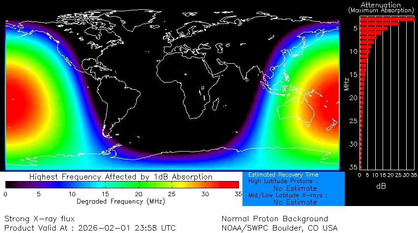 Sun unleashes extraordinary solar flare barrage as new volatile sunspot turns toward Earth