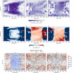 Topography-Induced Stationary Waves And The Onset Of Nightside Warming On Rocky Planets Around M-dwarf Stars