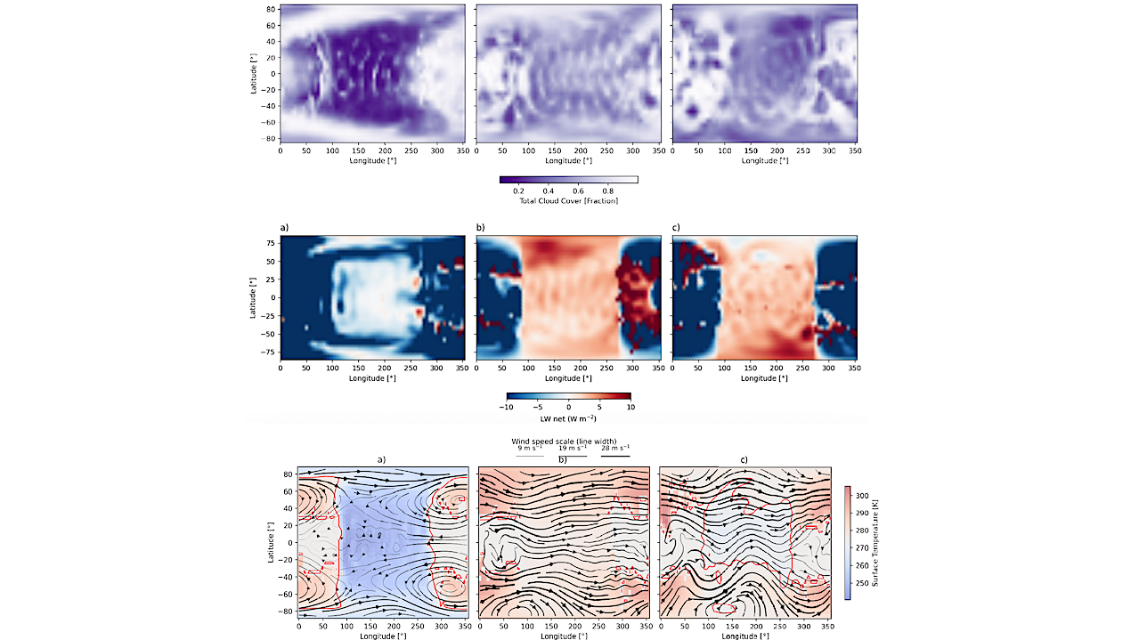 Topography-Induced Stationary Waves And The Onset Of Nightside Warming On Rocky Planets Around M-dwarf Stars