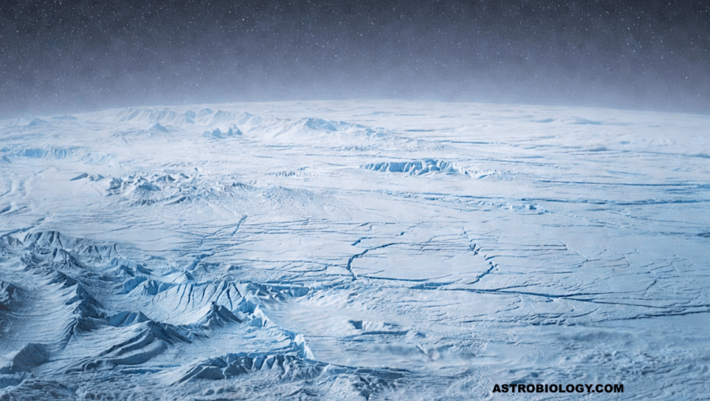 Understanding Snowball Earth Extreme Climates