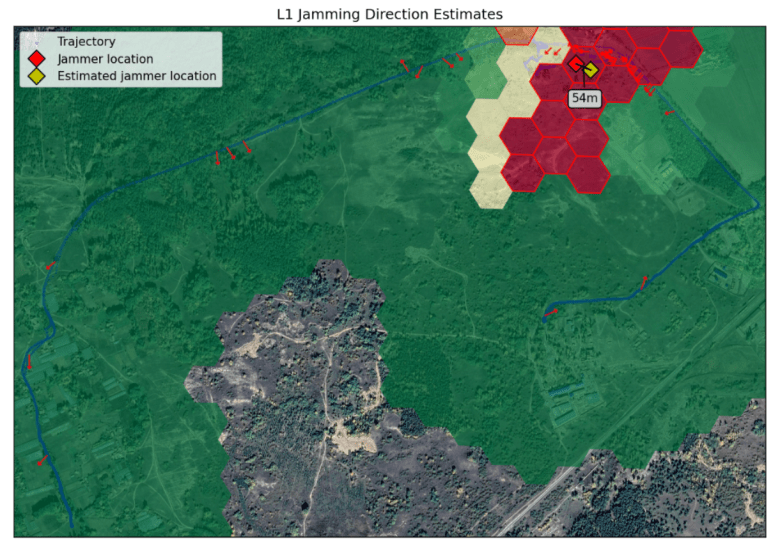 Why GPS III, and what comes after it, still falls short in modern war
