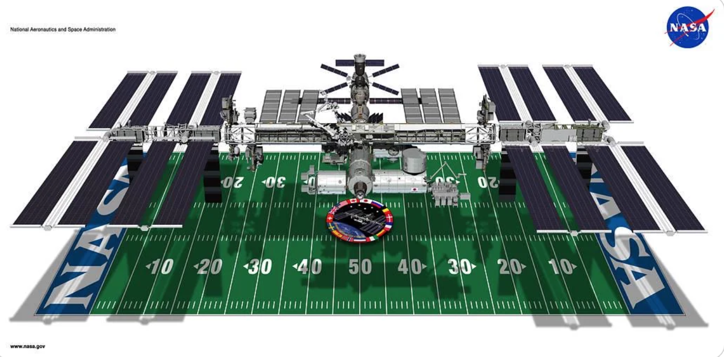 Will astronauts aboard the ISS get to watch Super Bowl LX?