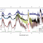 A Cloudy Fit To The Atmosphere of WASP-107 b