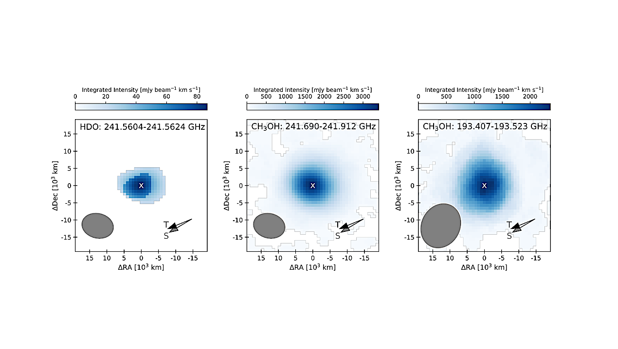 A Direct View of the Chemical Properties of Water from Another Planetary System: Water D/H in 3I/ATLAS