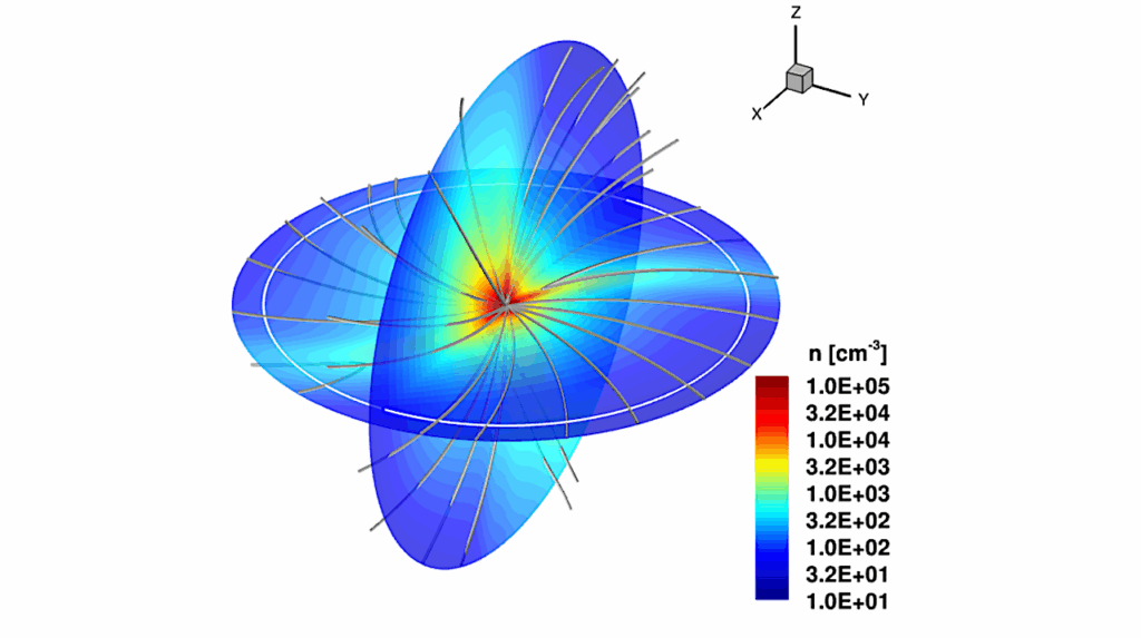 Atmospheric Escape Rates from Mars – If it Orbited an Old M-Dwarf Star
