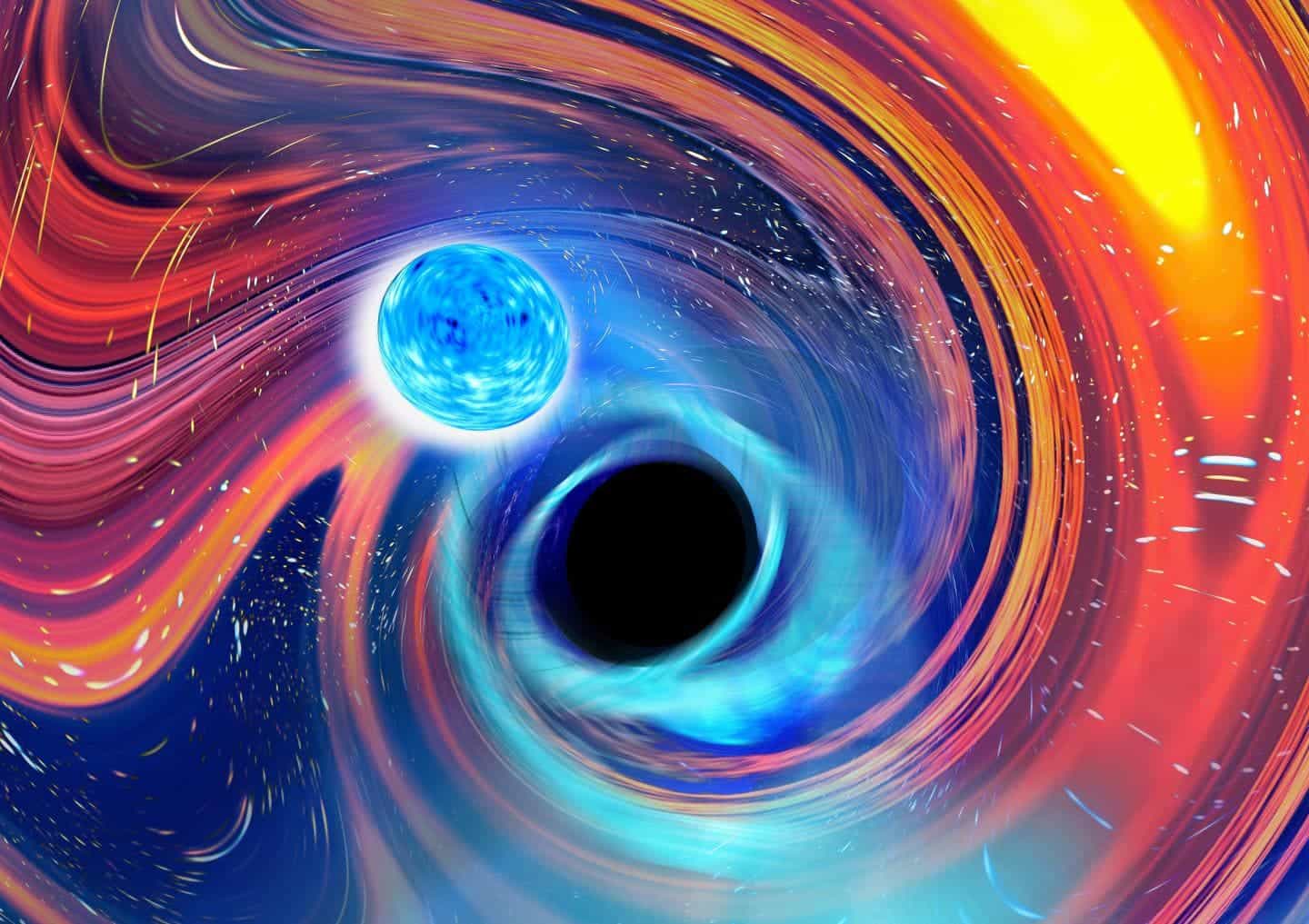 Black hole and neutron star mergers push the laws of physics with their odd orbits