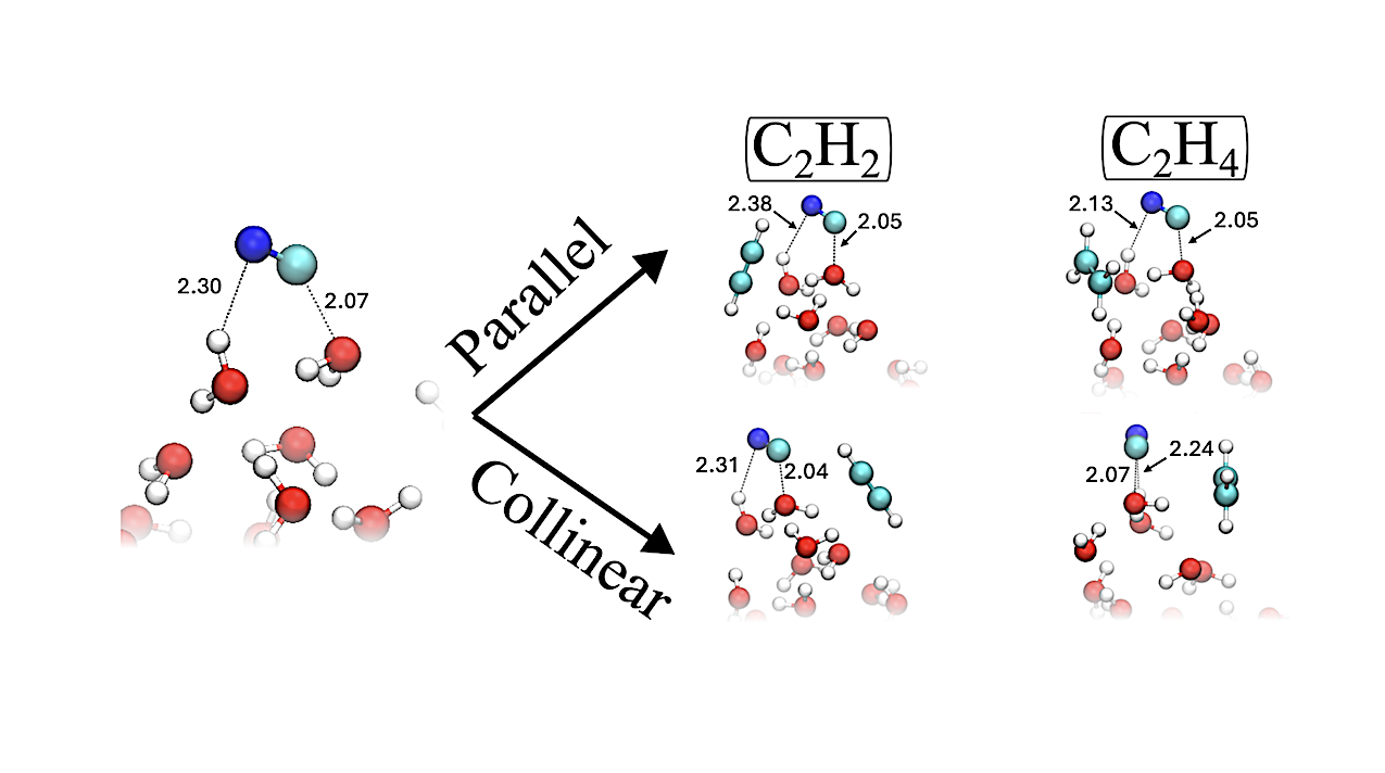 Can Cyanide Radicals Drive Molecular Backbone Growth On Interstellar Icy Grains?