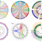 ESA–NASA Omics Data Sharing Seminar – 11 March