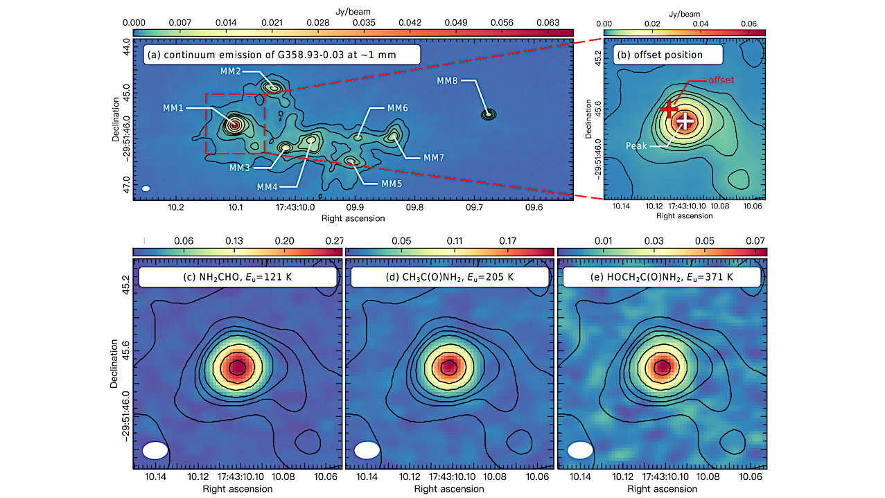 First Detection of the Glycine Isomer Glycolamide in Hot Molecular Core