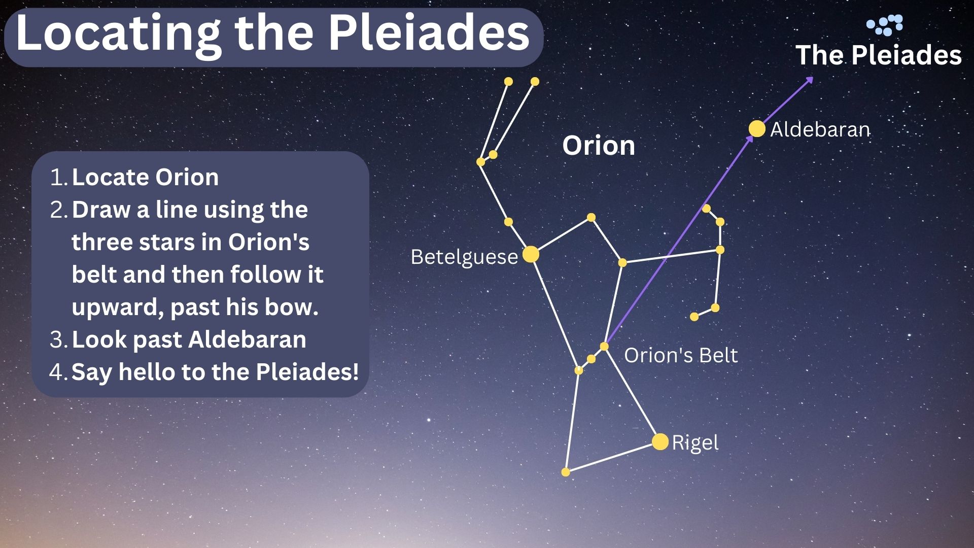 Get one last look at the Pleiades before it disappears from the spring sky