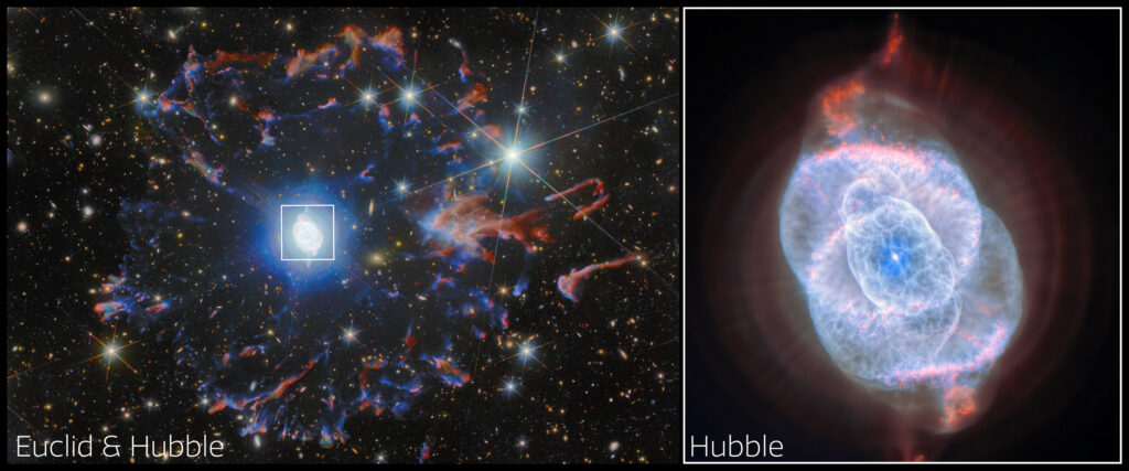 Hubble & Euclid zoom into cosmic eye