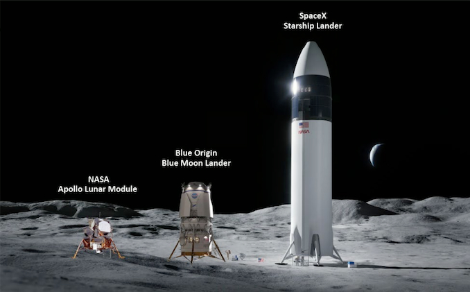 NASA inspector general assesses agency’s management of moon lander risk