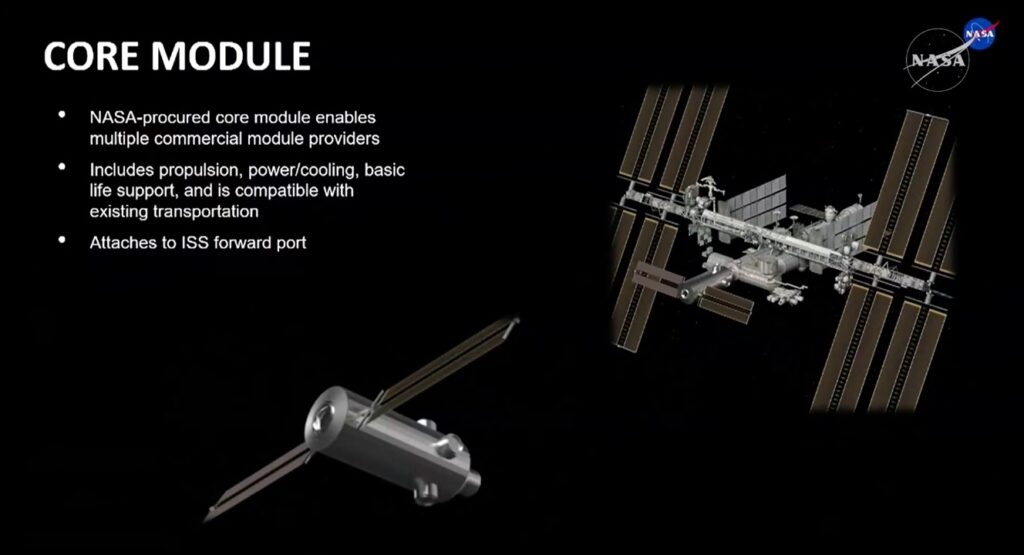 NASA proposes new strategy for commercial space stations