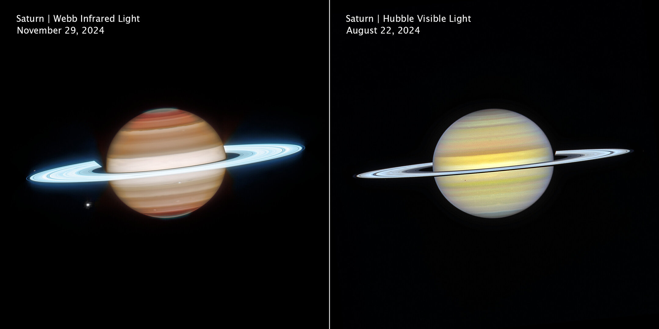 NASA’s telescopes unveil stunning new insights into Saturn’s dynamic atmosphere