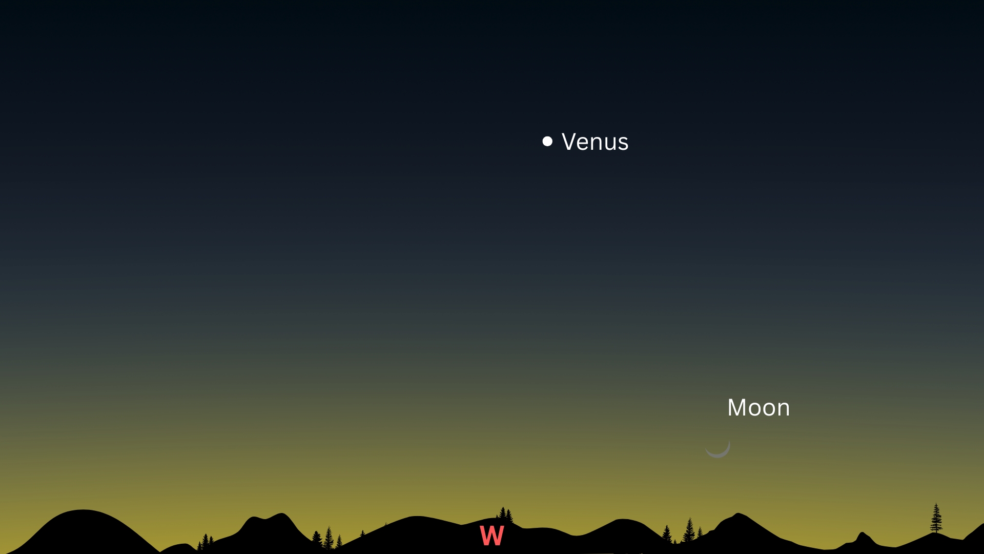One of the youngest visible moons of the year appears alongside Venus on March 19