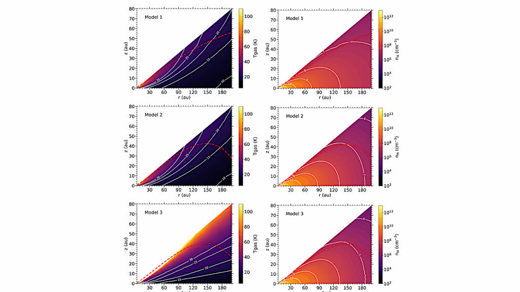 Ortho-Para Chemistry of H2CO in the Protoplanetary Disk TW Hya