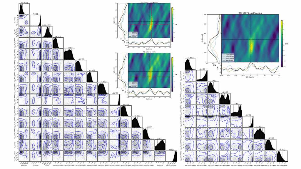 Searching For Molecular Signatures In 14 Transiting Exoplanets With SPIRou