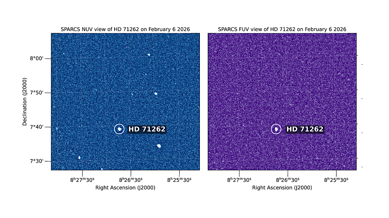 SPARCS Spacecraft Delivers Its First Exoplanet Images