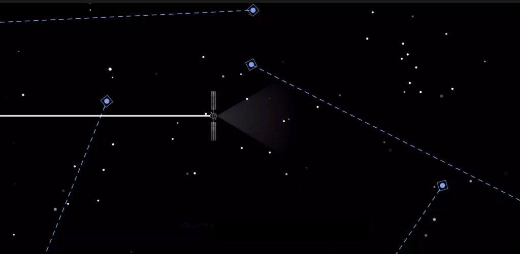 Stargazing into the future of SSA