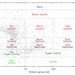 TEPCat: The Transiting Extrasolar Planet Catalogue