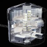 The Future of Space Stations - Part II: Commercial Space