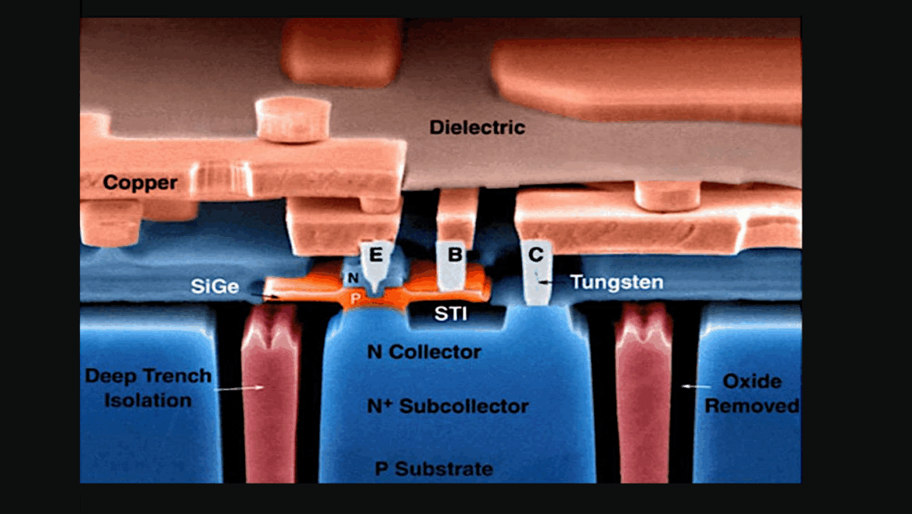 Tricorder Tech: Developing Robust Electronics That Can Withstand Harsh Conditions on Cold Planetary Bodies