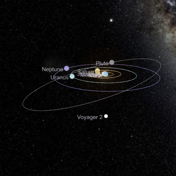 Why are the Voyager spacecraft getting closer to Earth now?