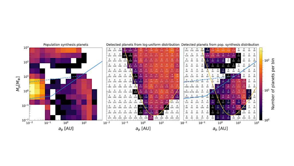A Break In Planet Occurrence Near The Pebble Isolation Mass Should Be Observable By The Roman Microlensing Survey