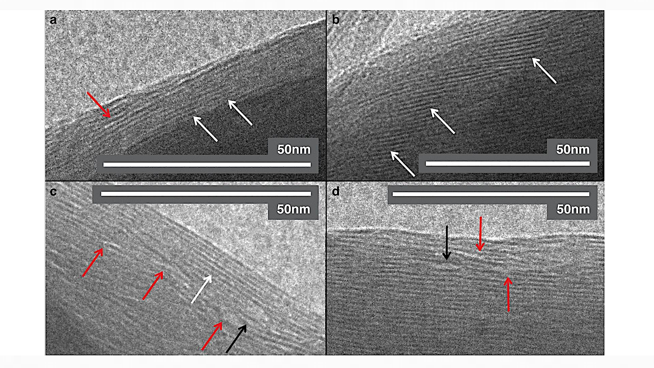 Antagonistic Effects Of Amino Acids Support Abiotic Nano-environments In Clay