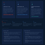 Artemis 2 came home in triumph. Artemis 3 must survive the real test.