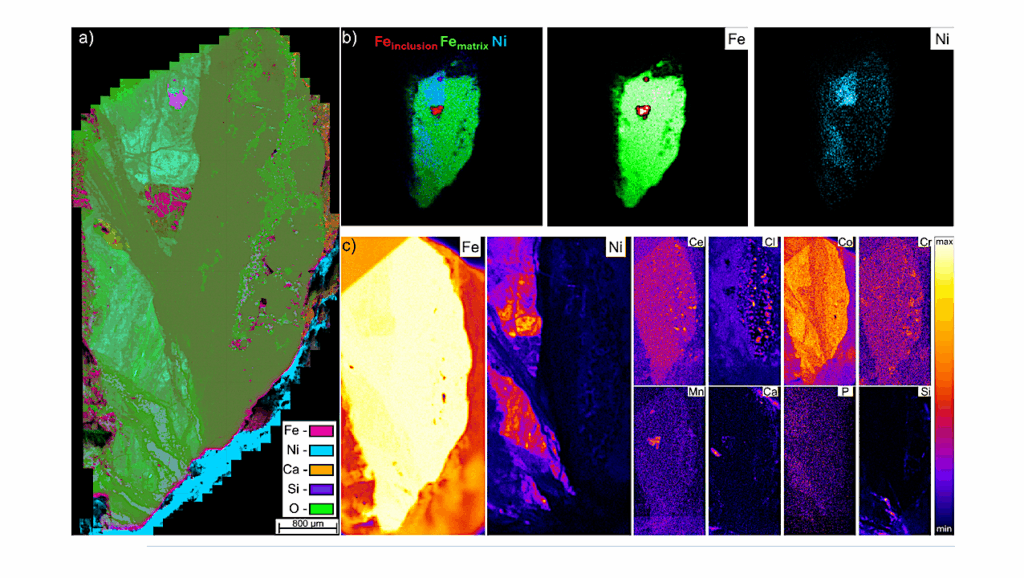 Correlative Microstructural Analysis of a Weathered Nantan Meteorite Fragment