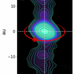 'Dancing' jets erupting from a cannibalistic black hole have the power of 10,000 suns