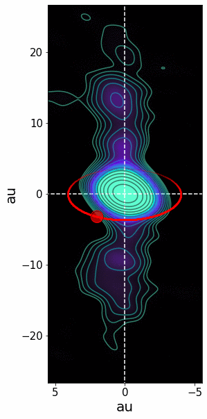 'Dancing' jets erupting from a cannibalistic black hole have the power of 10,000 suns