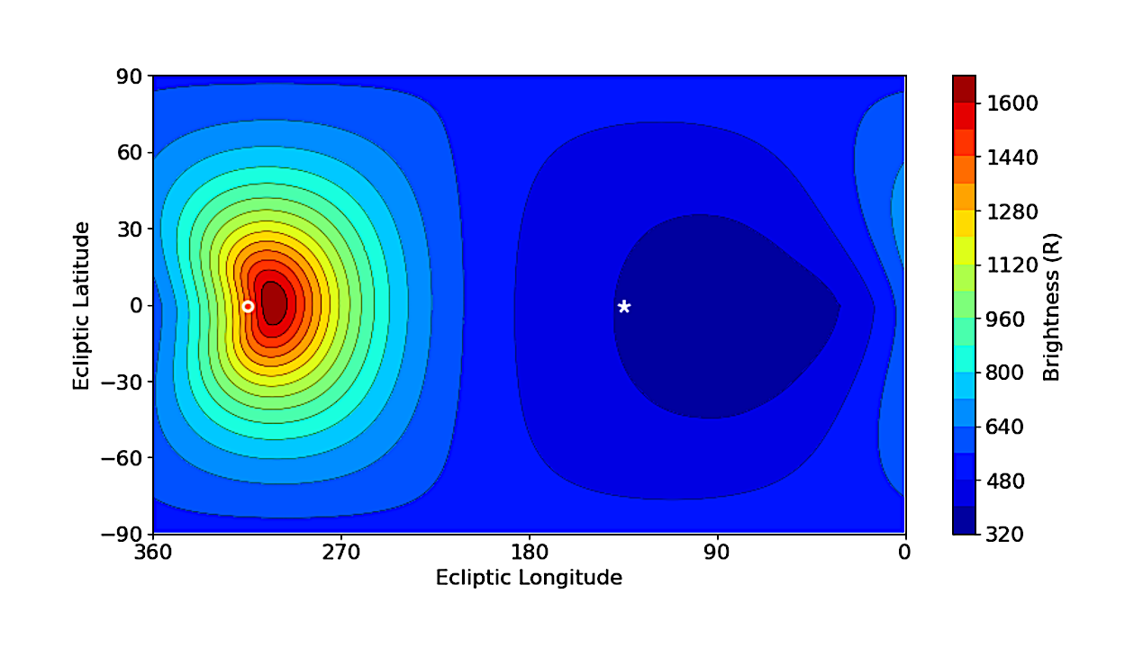Europa’s Lyman-α Emissions From HST/STIS Observations