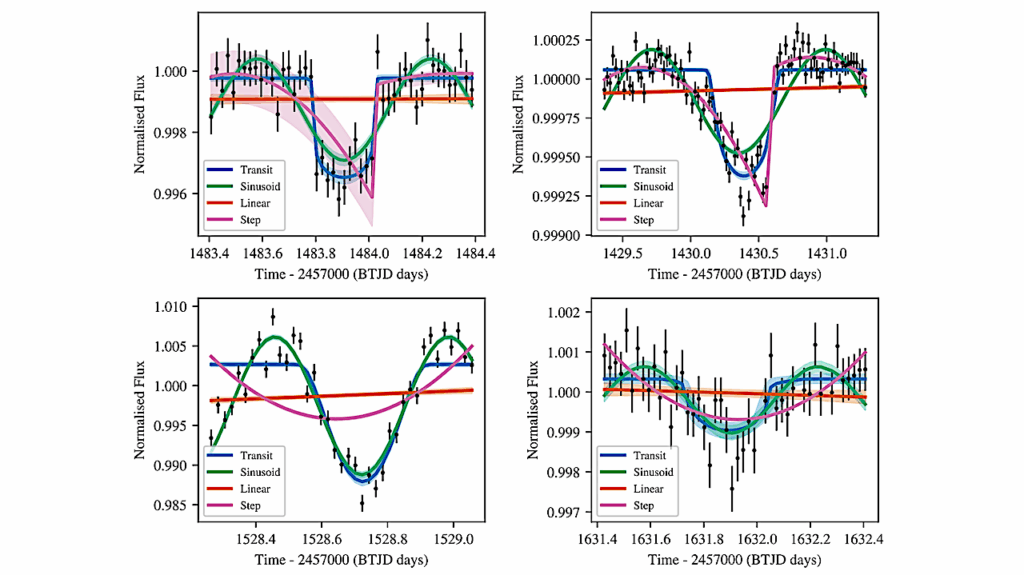 Finding Circumbinary Planets: A Semi-Automated Transit Search of TESS Eclipsing Binaries