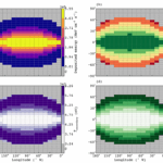Geant4-IcyMoons: Simulating Electron Interaction Physics in Irradiated Astrophysical Ices