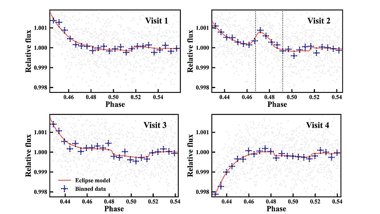 Hot Rocks Survey V: Secondary Eclipse Photometry of GJ 3473 b with JWST/MIRI