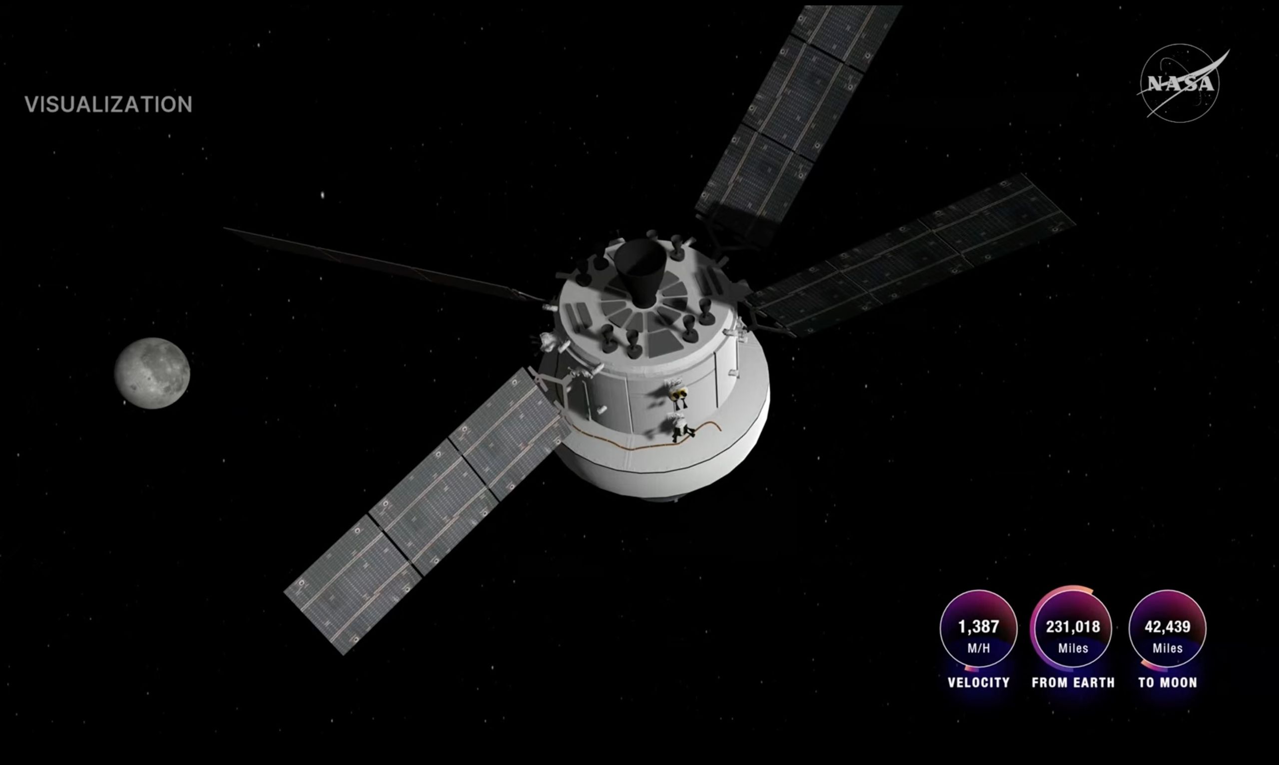 Humanity is back at the moon! Artemis 2 astronauts arrive in lunar space