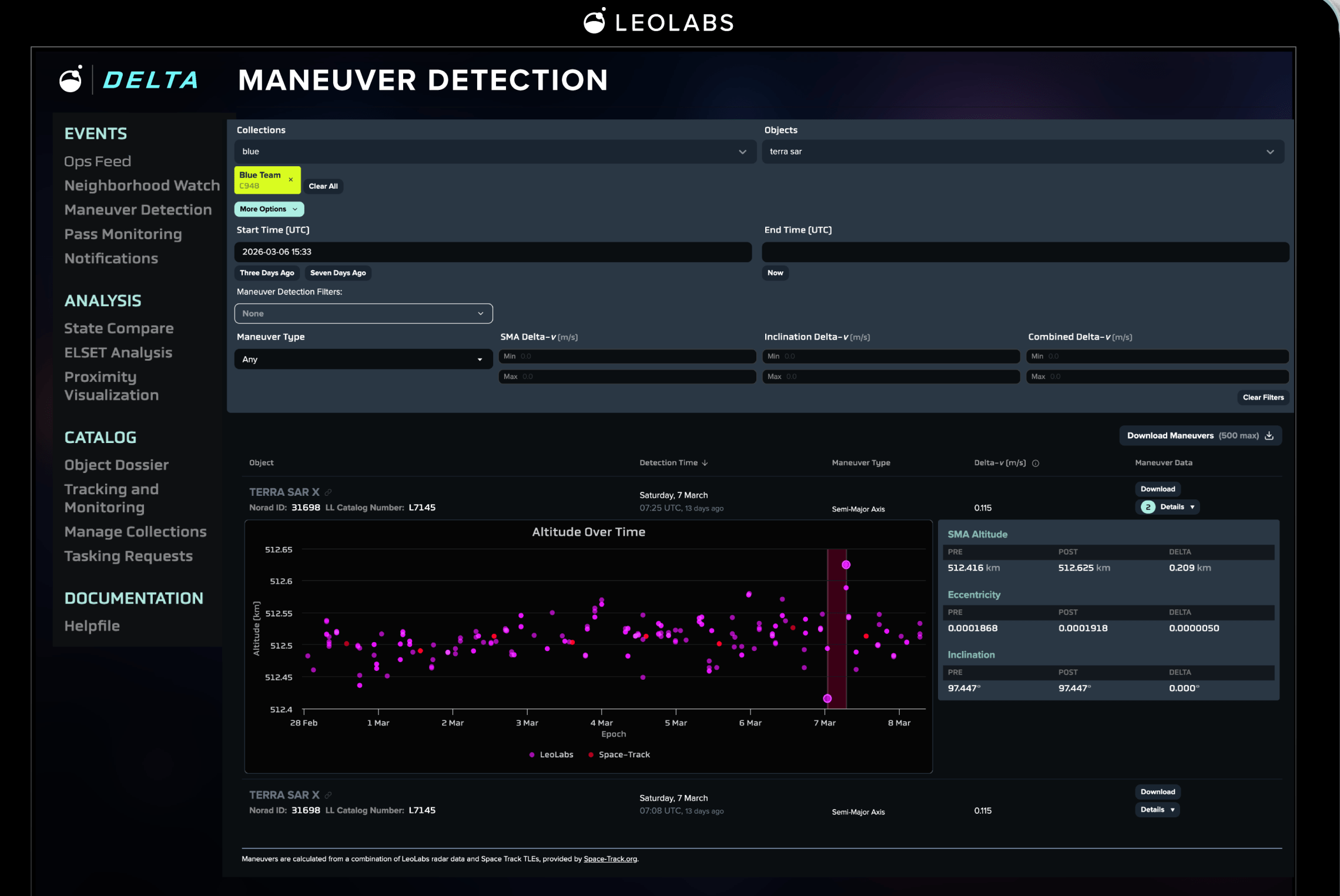 LeoLabs debuts space monitoring tool for military users
